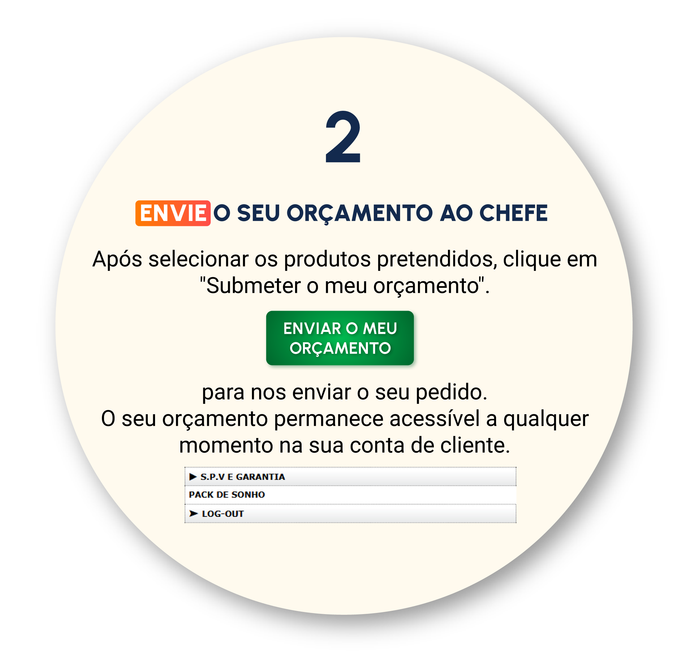acesso à conta de cliente