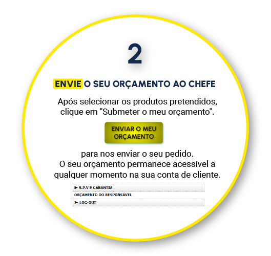 acesso à conta de cliente