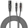 NEDIS Cabo Audio XLR 3 Pin Fêmea / RCA 3 Pin Macho 3m Photo NEDISCOTH15200GY30