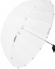 PROFOTO Guarda-Chuva Deep Translucido S diâmetro 85cm Photo PROFOTO100985